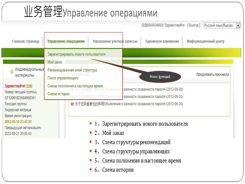 业务管理Управление операциями 1、Зарегистрировать нового пользователя 2、Мой заказ 3、Схема структуры рекомендаций 4、Схема структуры управляющих 5、Схема